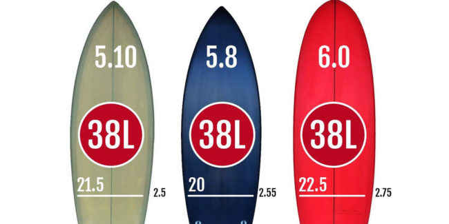 Volumen-Tablas-surf-calcular